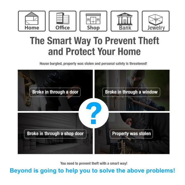 Smart Wireless 3G GSM SMS Motion Sensor Alarm Integrated Security Systems with Remind Siren