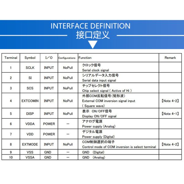 2.7 Inch Transflective LCD Display 400x240 Resolution Visible Outdoors In Sunlight