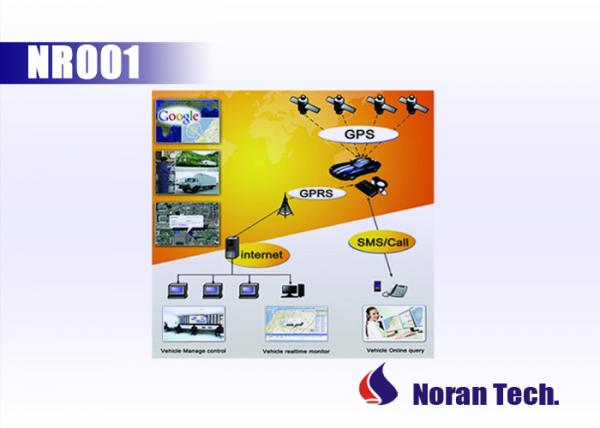 Quality Small Fleet Management Car Gps Tracking Devices For Automobiles With Software for sale
