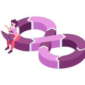  Outsourced Development Testing Service Offshore Software Development Company Manufactures