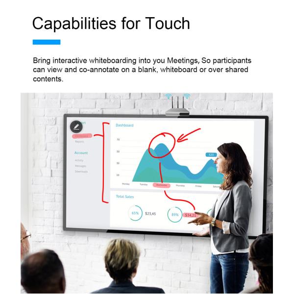 Screen Sharing Wireless Presentation System Android 7.1 Support PC Connection for Meeting& Training