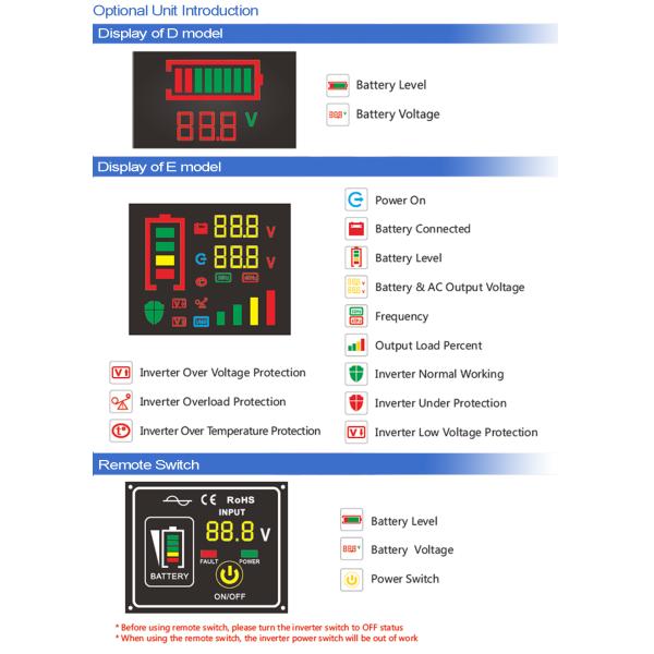 Solar Inverter Panels 1000w to AC pure sine wave Off Grid inversor charger