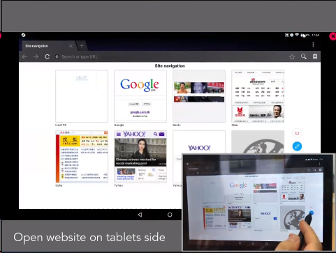 Educational Interactive Touch Screen Software For LCD Touch Screen Monitor