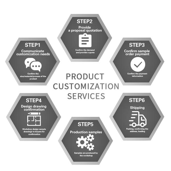200W 200W COB LED Chip CRI95 Bi-Color COB LEDs with Dimming Dual CCT 2700K 6500K