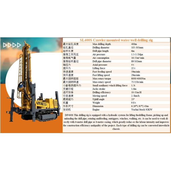 High Efficiency Working Performance Mining Water Well Drilling Rig Made in China Sales