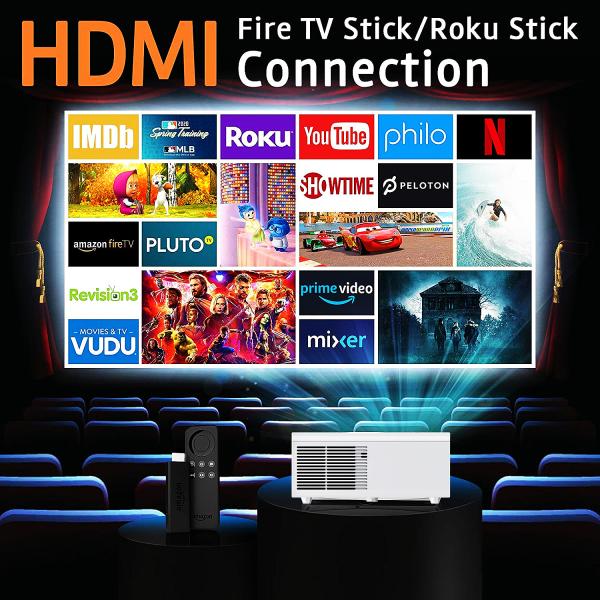 3200LM 600p Wired HD Mini LED Projector Wifi Phone Projector
