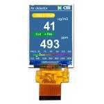 2.4-inch IPS TFT LCD Display For Arduino Raspberry Pi