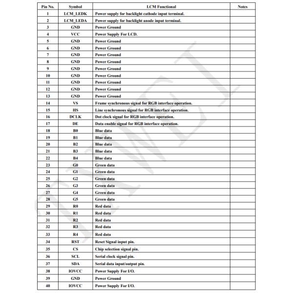 3.5-inch TFT LCD display module 480 * 800 IPS full view with RGB 18 BIT interface TFT LCD display module