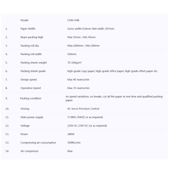 PLC Servo Controlled A4 Paper Cutting and Packing Machine with 40 Packs/Minute Speed and 220V/380V Power Supply