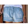 Buy cheap Light Wash Short Pants Cotton Women'S Denim Shorts With Fray Hem from wholesalers