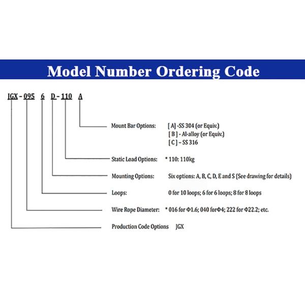 Cable Isolators Circular Wire Rope Isolator Mounts