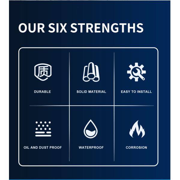 Industrial LED IP65 Swing Arm Work Lamp Precise Positioning For Warehouse And Workshop