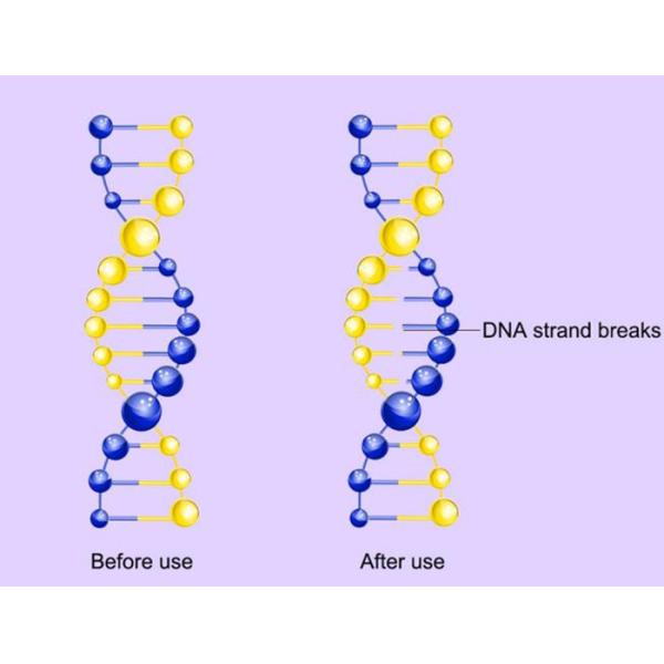 Intelligent UV Sterlization Lamp For Shop With USB Connector Black Color
