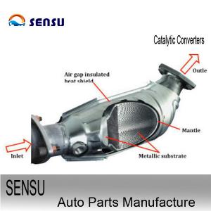 China High Performance SS304 Exhaust Catalytic Converter 4.8X10X14 EPA CARB on sale