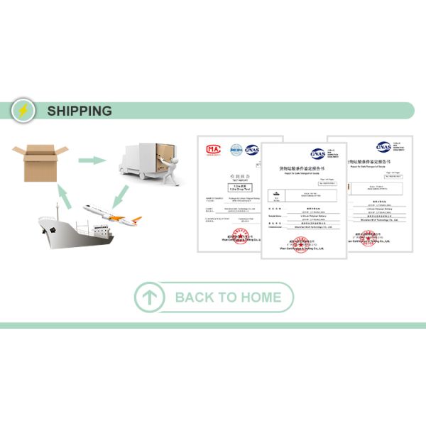 Wholesale Rechargeable 103450AR 3.7V 1800mAh 6.66Wh Lithium Ion Battery Pack for Home Application