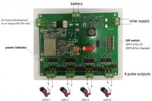  Underground Internet Controlled Sprinkler System Intelligent For Pulse Drive Solenoid Manufactures