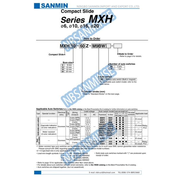 MXH Slide Pneumatic Air Cylinder High Reliability 0.15MPa / 0.06MPa Minimum Pressure
