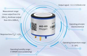  YJJ AO-03R Portable Electrochemical Oxygen O2 Sensor Can Replace 4OXV For Oxygen Concentration Detection Manufactures