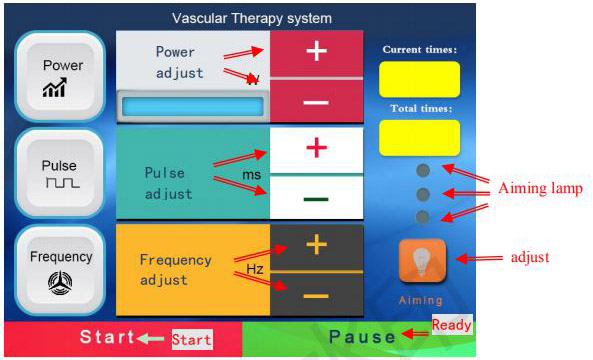 Professional 30W Spider Vein Removal 980 Diode Vascular Laser 980nm Diode Laser Machine