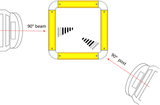 SA Building Post Safety Barrier Warehouse flexible anti-collision system   FS-2023A