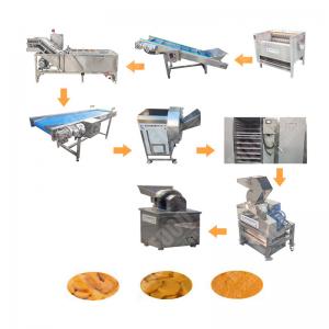  Yam Nano Ginger Powder Machine Henan Manufactures