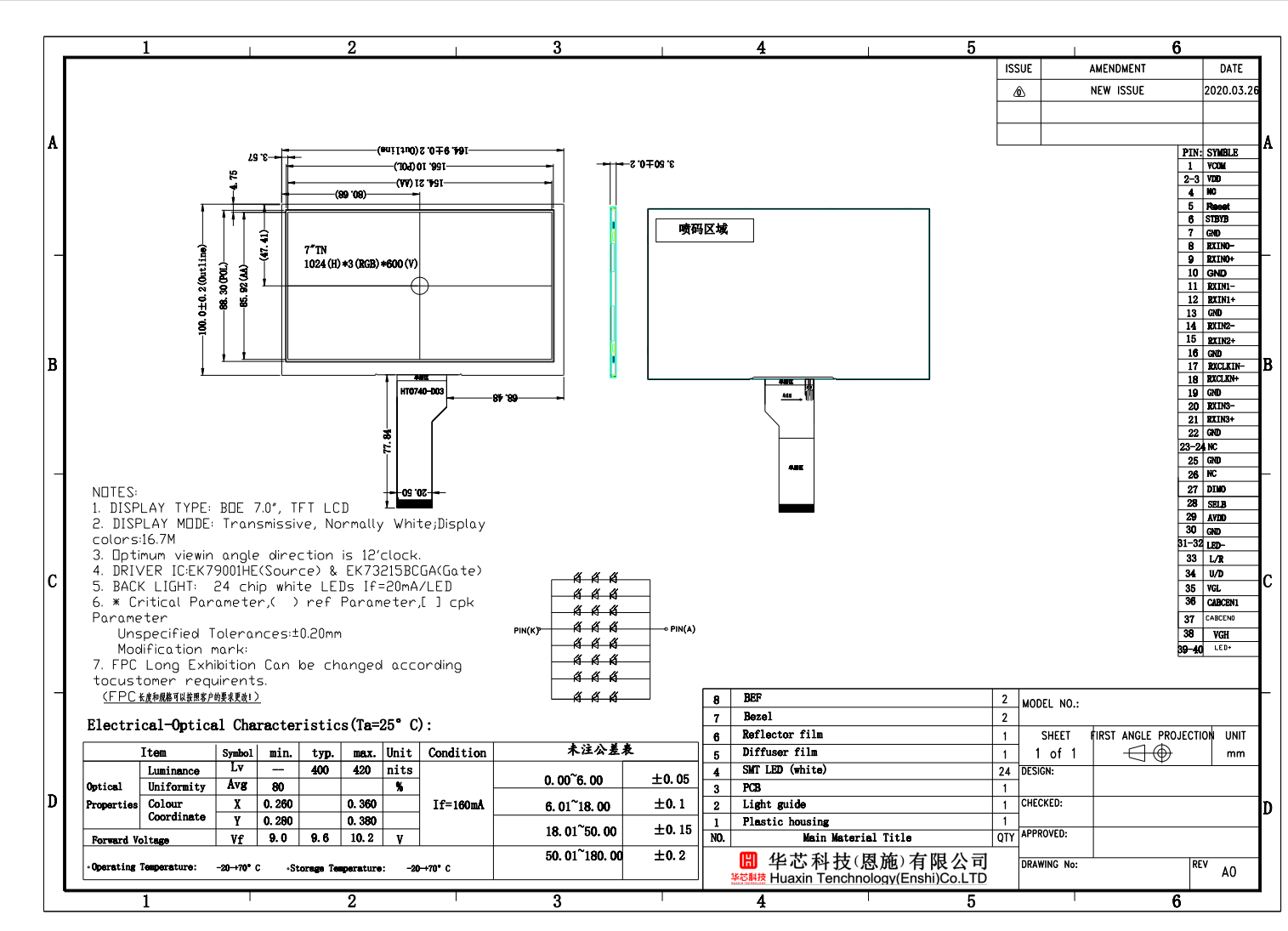 7 inch TFT display module 1024*RGB*600Resolution 30 pins 450~500CD brightness