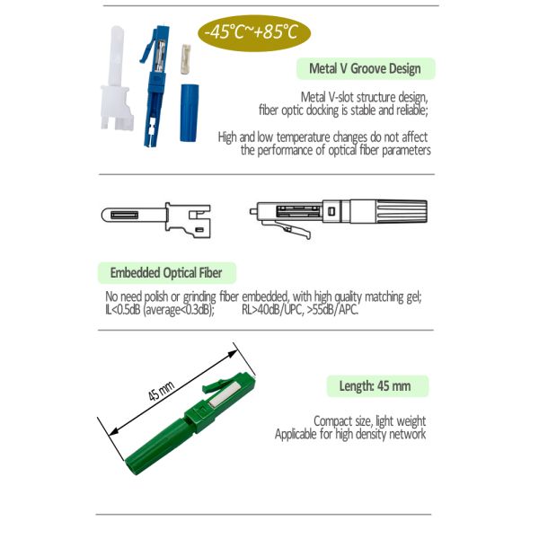 LC APC UPC Field Installable Fast Connector Single Mode 2.0*1.6mm Flat Drop Cable
