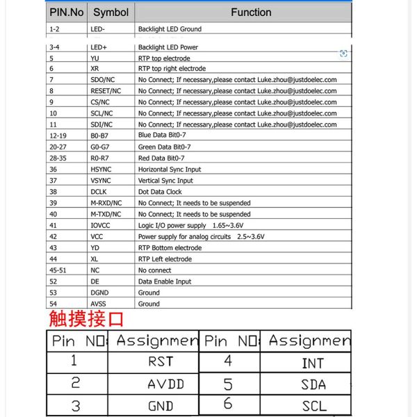 3.5 Inch Touch Screen TFT Display Module, 640x480 54 PINS RGB IC GT911