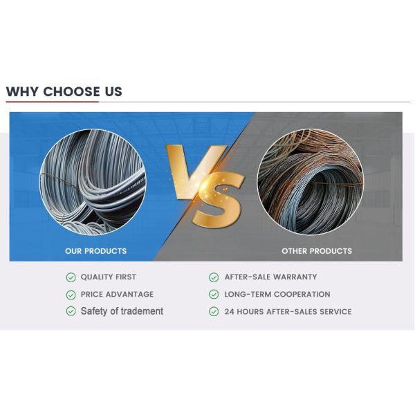 Packaging and Welding Rods Used 6mm-9mm Custom Dimension Factory Price Sales Q235B Hot Rolled Steel Wire Rods