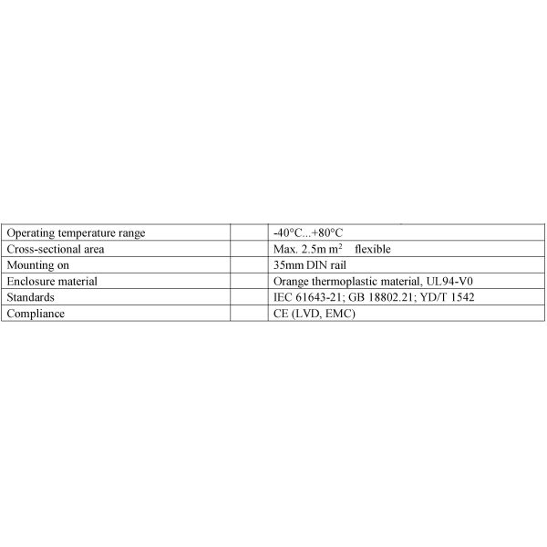 Field - Bus System Surge Protection Device 100mA / 400mA Providing Fine Protection