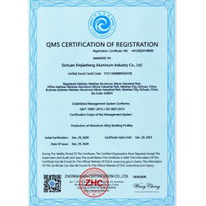 Sichuan Xinjiasheng Aluminum Industry Co.,Ltd Certifications