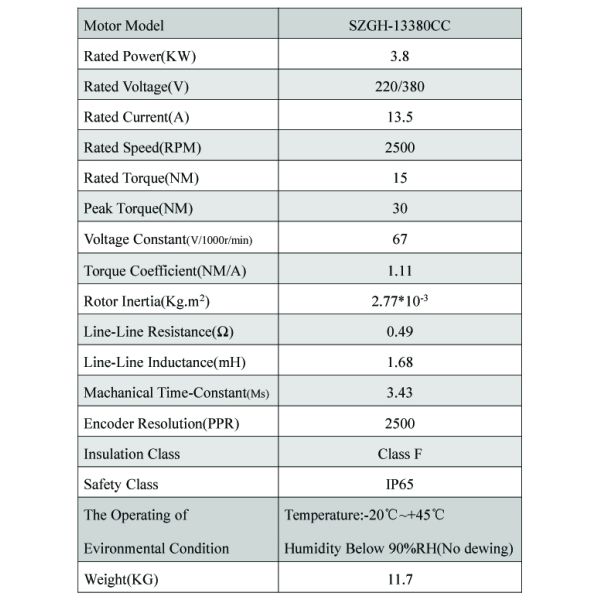 13.5A 15NM 3.8KW High Power 2500RPM AC CNC Servo Motor with Brushless