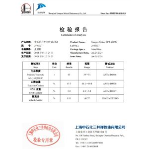 Henan Lianghe Pipeline Equipment Co.,Ltd Certifications