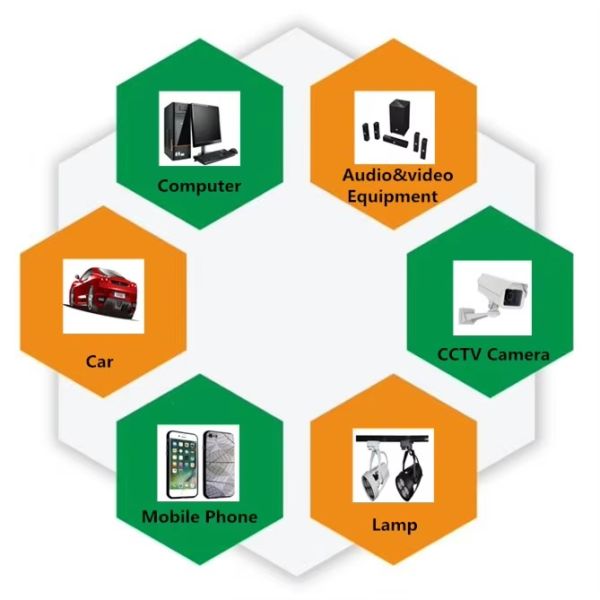 DC Power Jack Socket 5.5MM2.5MM Female DC Power Jack Connector