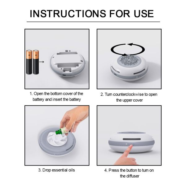 Round EMC 0.06W 34mm Portable Fragrance Diffuser For Office