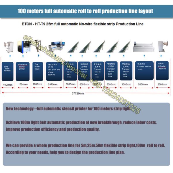 LED 3528 5050 Pick And Place Machine 500000CPH Roll To Roll Mark Correction Camera