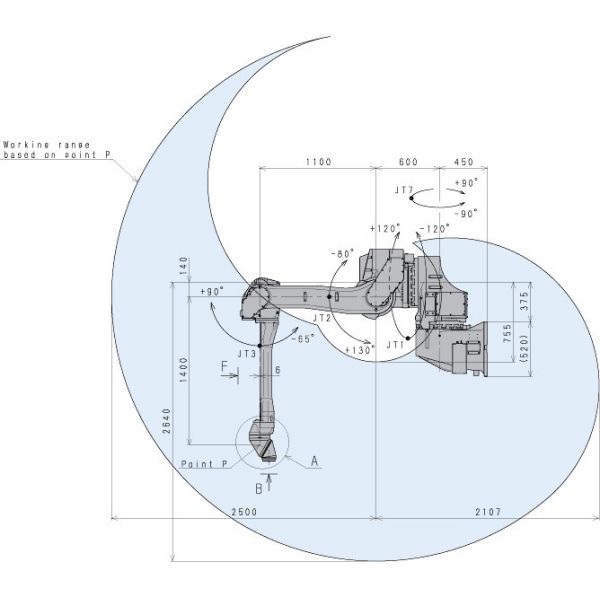 Kawasaki KJ264 Wall Load Industrial Robot Arm 7 Axis Automatic Handling Robot Arm