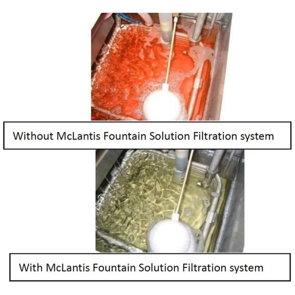 Offset printing machine dampening solution Fountain Solution Recirculation System with Chilling System