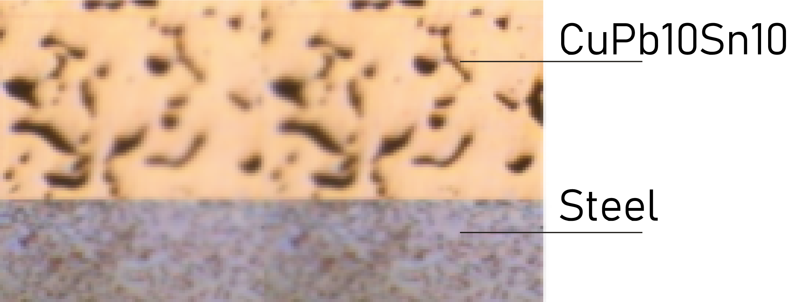 Bimetal bearing material composition