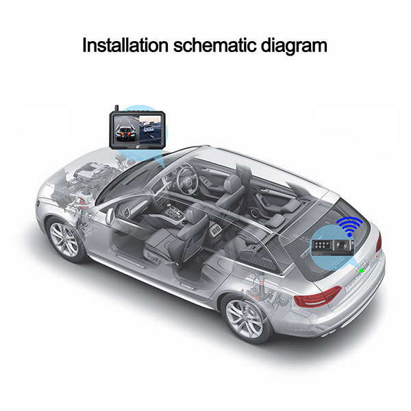 5 Inch Monitor Wireless Rearview Camera Signal System For Recording