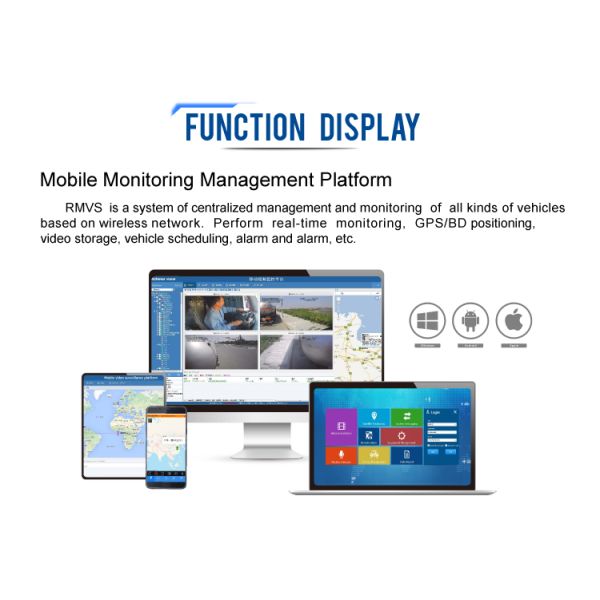 Mini All-in-One 4G WIFI GPS Mobile DVR 720P 2CH MDVR Functions for Vehicle Monitoring