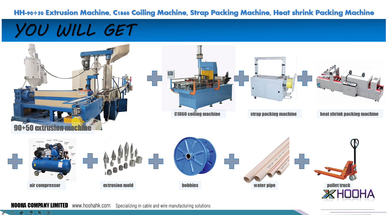 Auto Coiler And Wrapping Wire And Cable Packing Machine