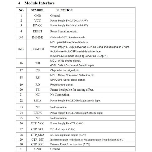 IPS 200x480 TFT LCD Display LCD 2.26" Inch GC9B71 Driver SPI MCU QSPI Interface