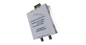  FTTH Optical Satellite Receiver Transmitter 2600mhz With Inside Wdm Module Manufactures