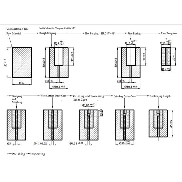 High Speed Steel Irregular Shaped Punching Die Screw Mold Shape Customized